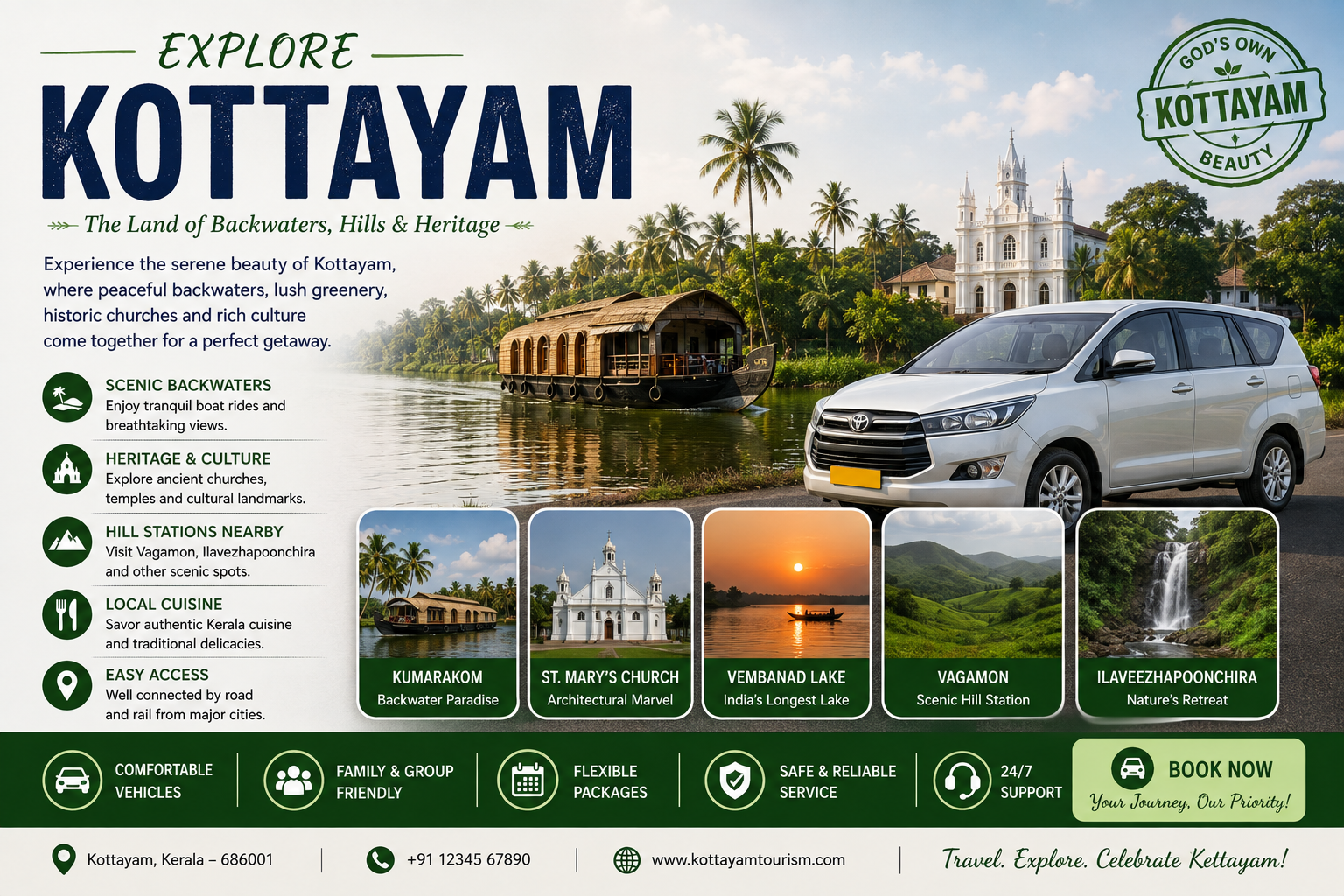 Kottayam